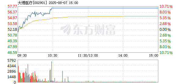 R图 002901_2
