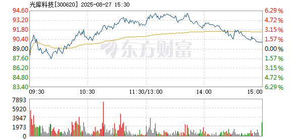 R图 300620_2