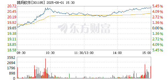 R图 301185_2