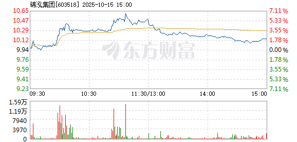 R图 603518_1