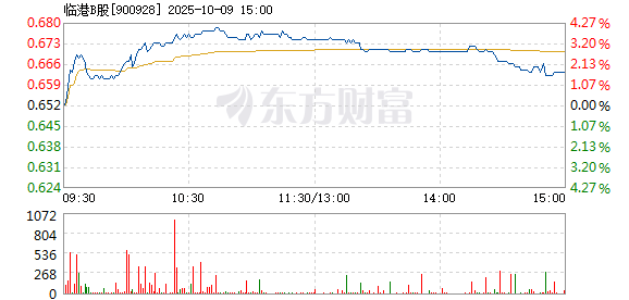 R图 900928_1