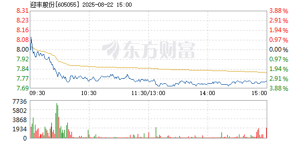 R图 605055_1