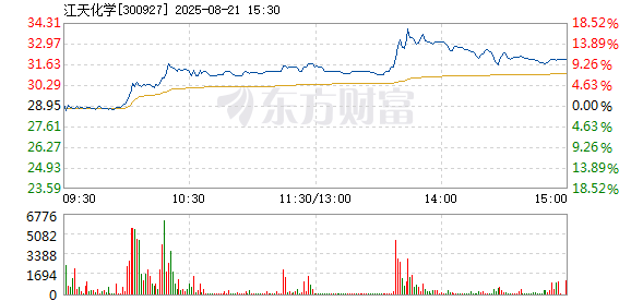 R图 300927_2