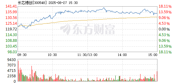 R图 300548_2