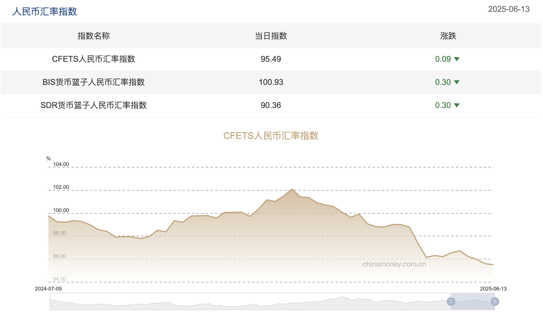 截屏2025-06-16 9ab086ac9b774792b5790e3fca8fd5e2.png