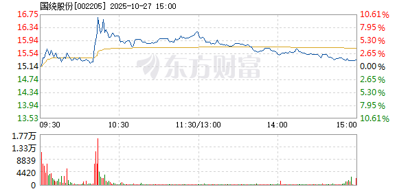 R图 002205_2