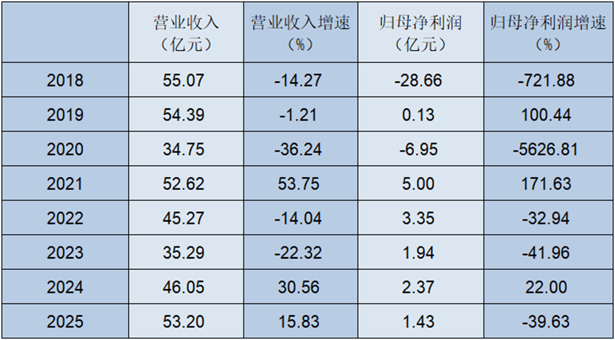 bd78bc68e1f782ea54a070e82f32f6e2.png