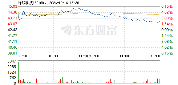 R图 301606_2