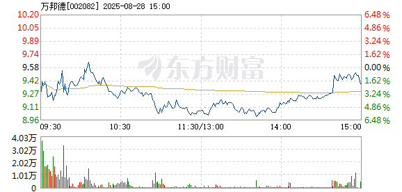 R图 002082_2