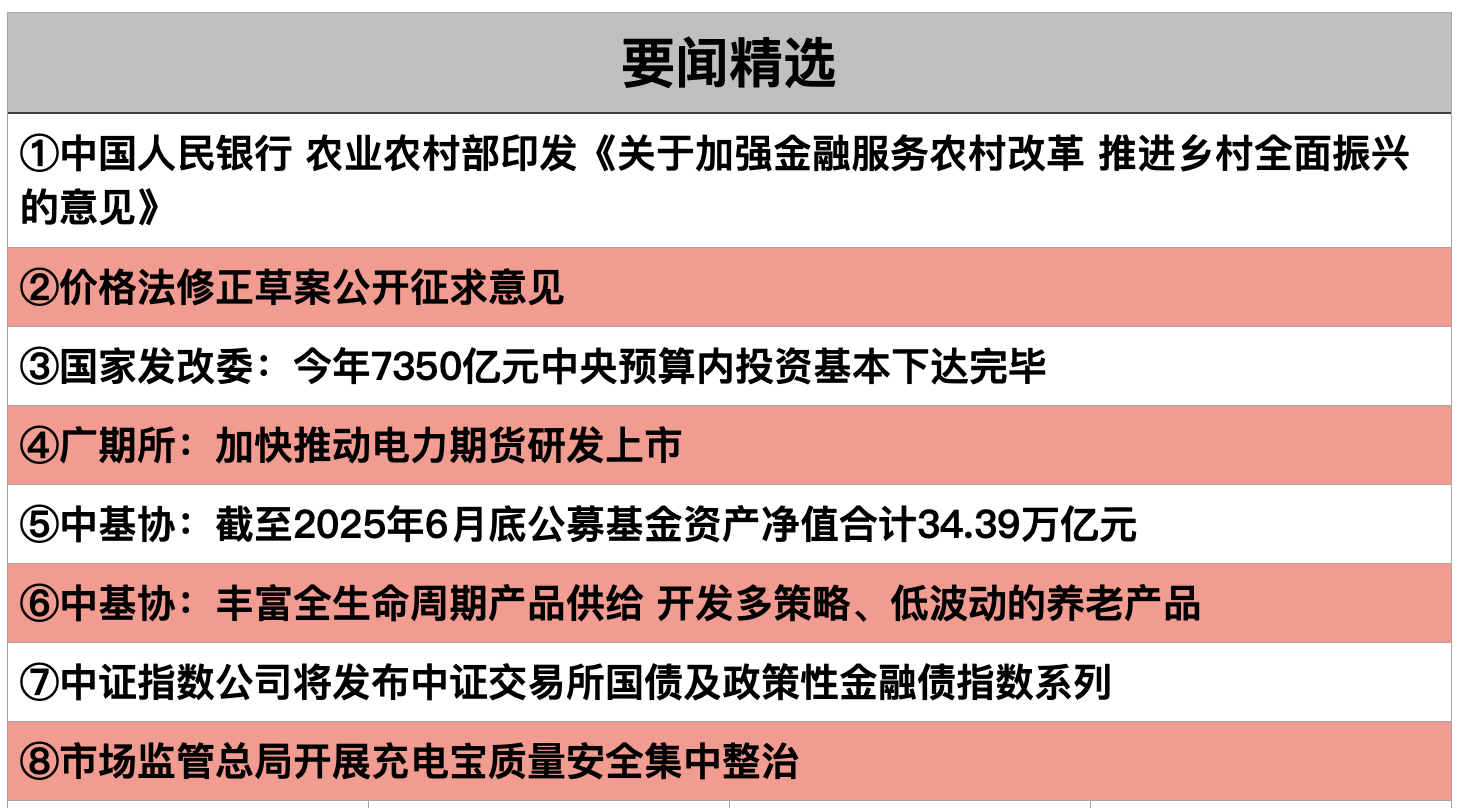 截屏2025-07-24 