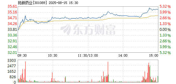 R图 301089_2