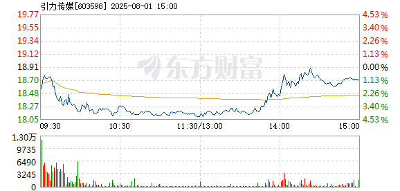 R图 603598_1