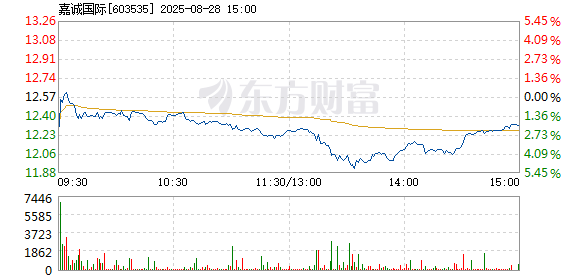 R图 603535_1