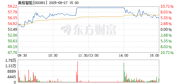 R图 002881_2