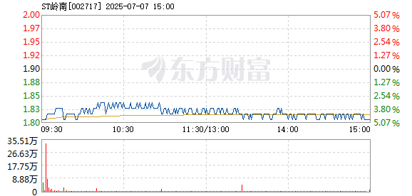 R图 002717_2