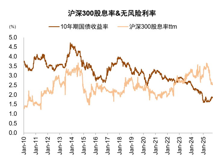 中金:中美关税“再升级” 短期冲击不改中期趋势