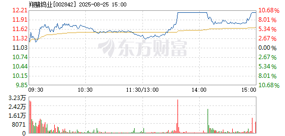 R图 002842_2