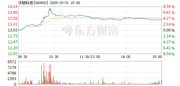 R图 000920_2