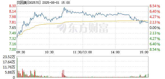 R图 002570_2