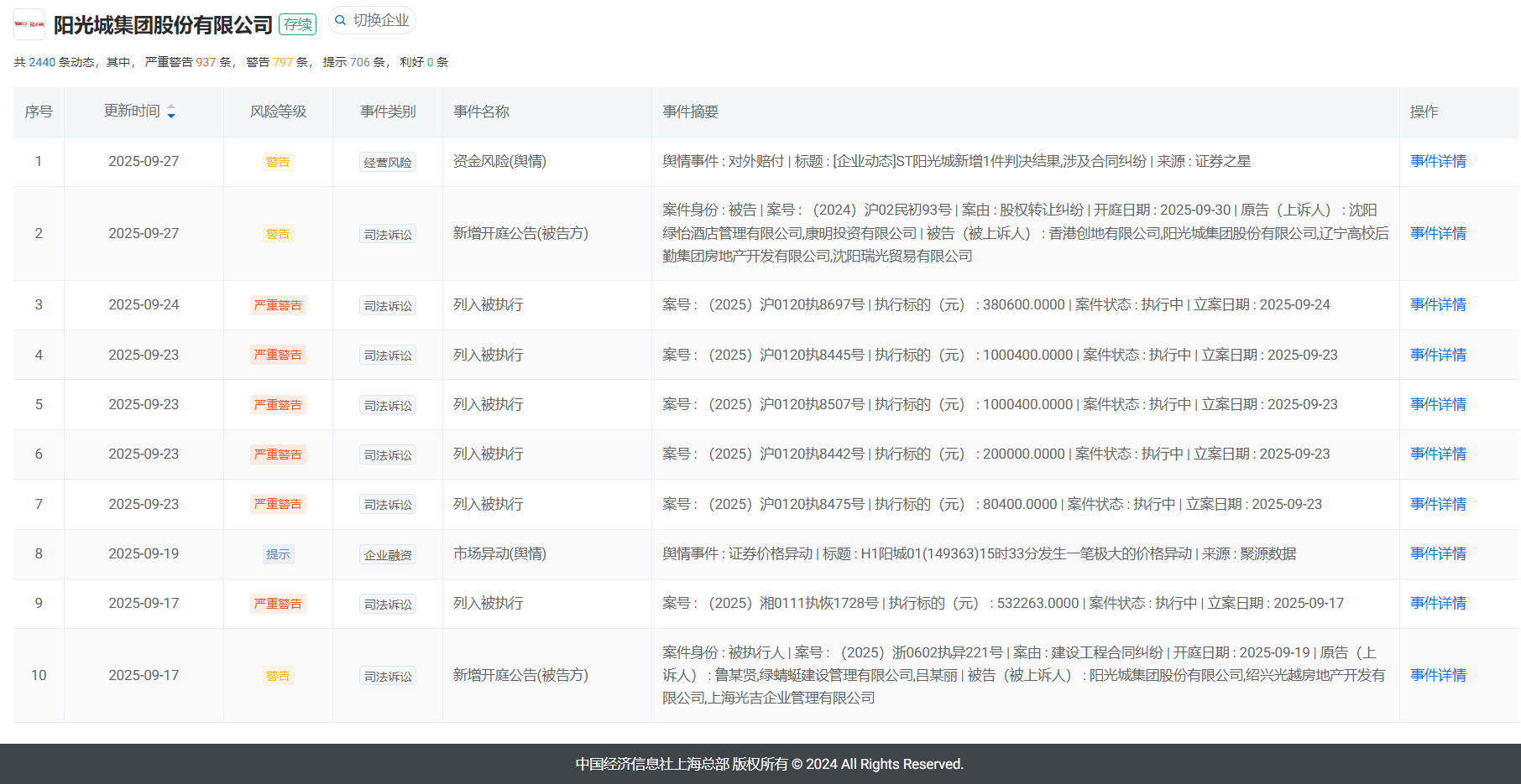 88c6410b60f6495ebdc8346fc6ed760c.png
