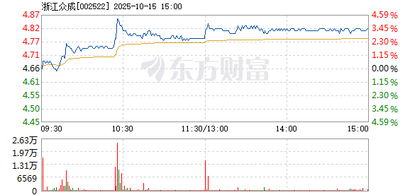 R图 002522_2