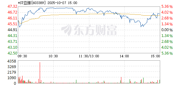 R图 603389_1