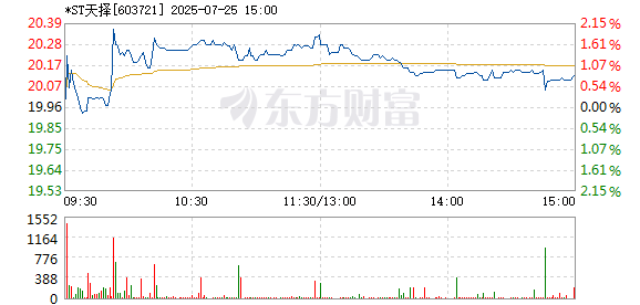 R图 603721_1