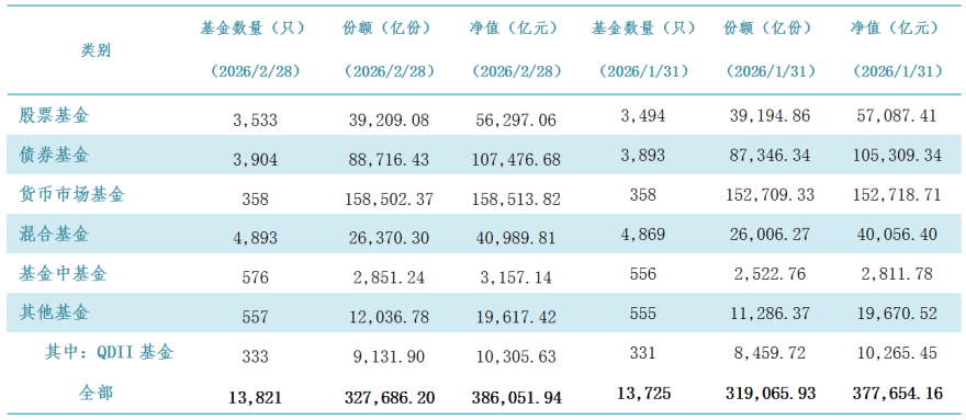 见证历史!首破38万亿