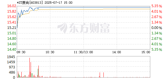 R图 603813_1
