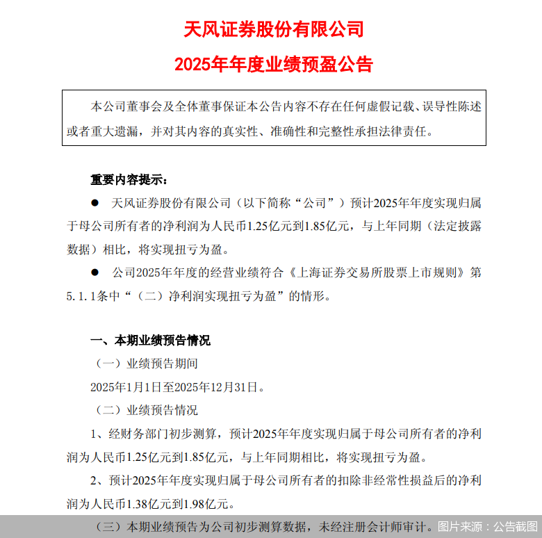 图片来源:公告截图