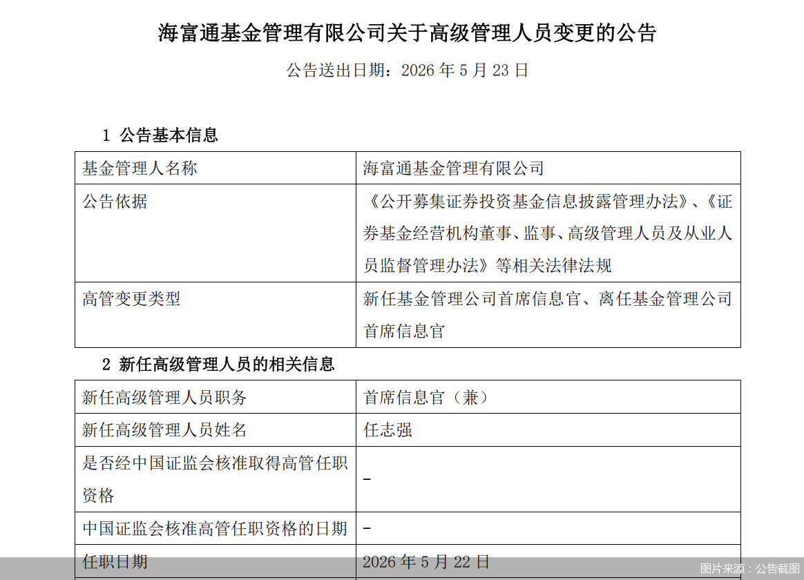 图片来源：公告截图