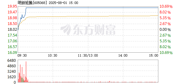 R图 605068_1