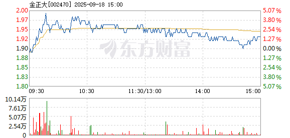 R图 002470_2