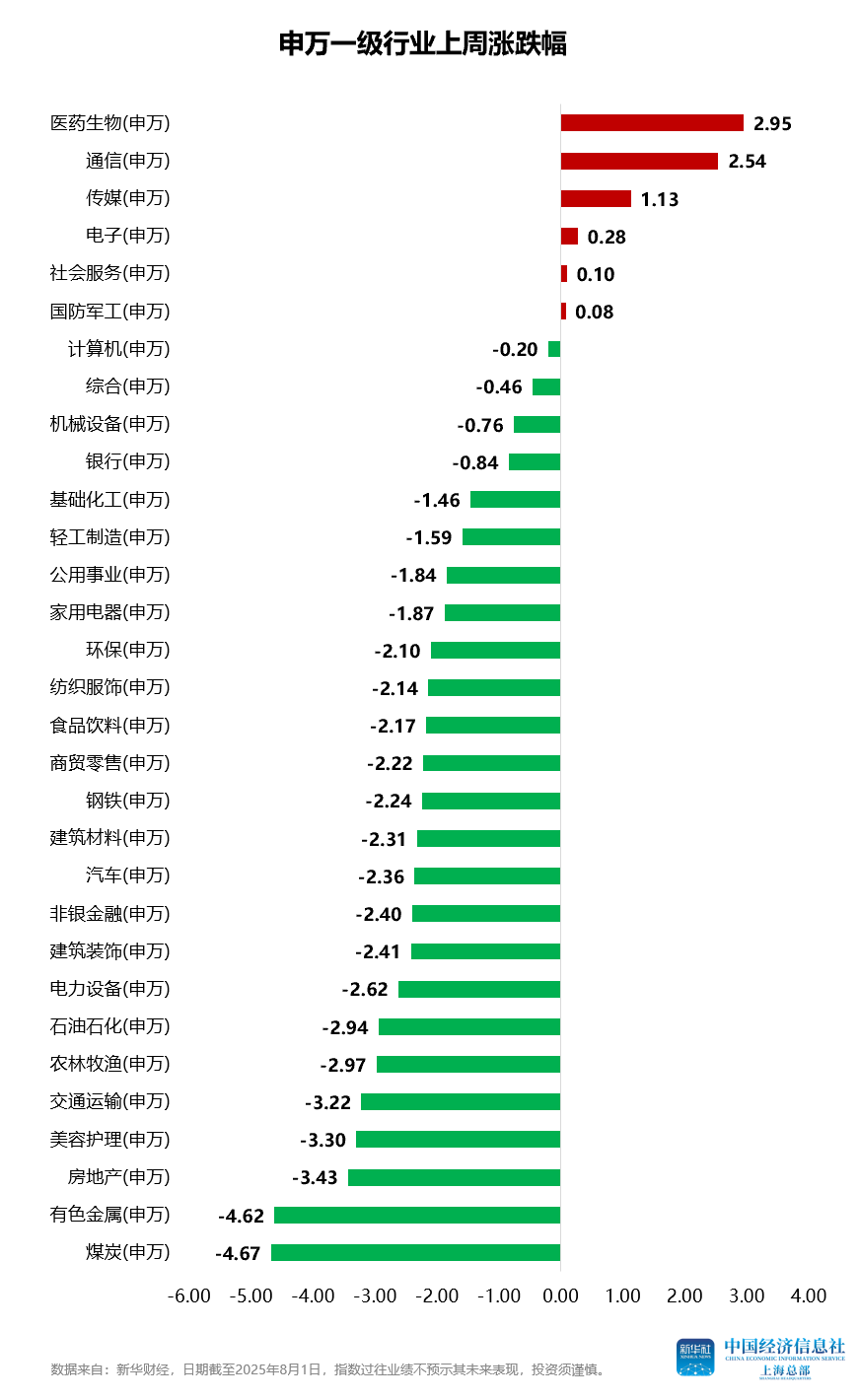 79ac12afba744b8b894e32ad3788df85.png 2.png