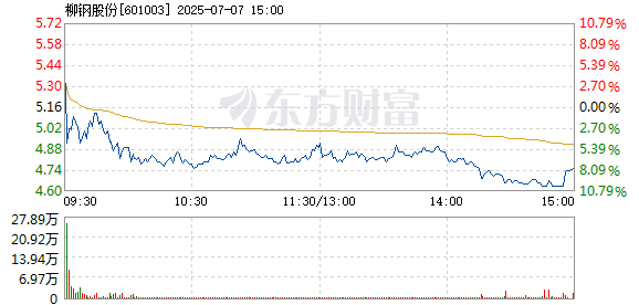 R图 601003_1