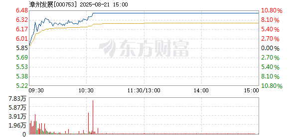 R图 000753_2