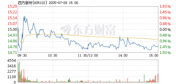 R图 605122_1