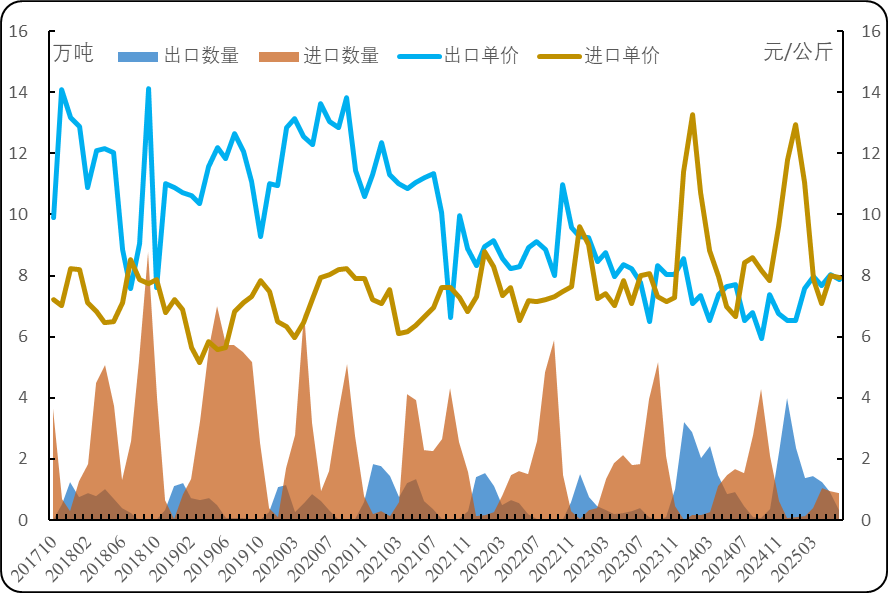 ac5d02cac4e54f4f8aaa423ad4a5a825.png