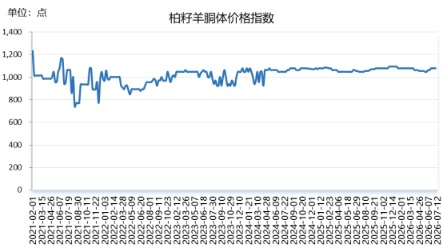 d7125f4f73964d93a0c612d568fe1e48.png