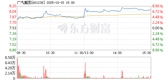 R图 601238_1