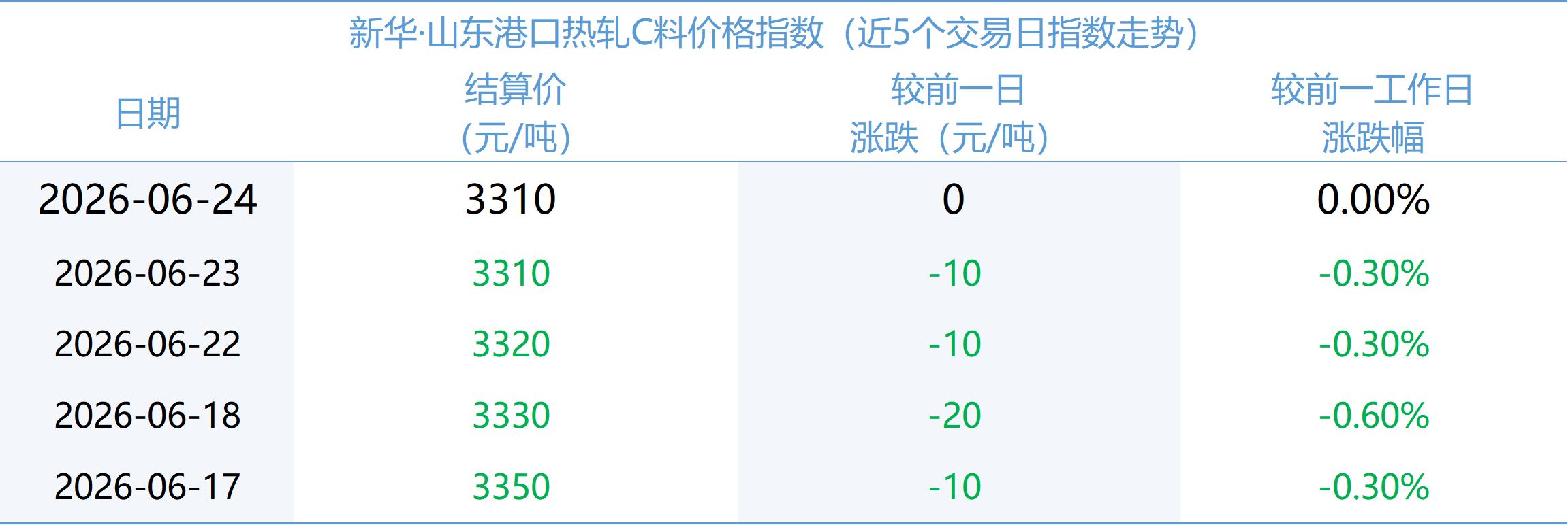36f2eff4dc7e492486c3e9c3bf931c84.png