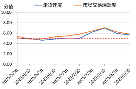 5459a78e6b8346cbb6cc20dcadb20119.png
