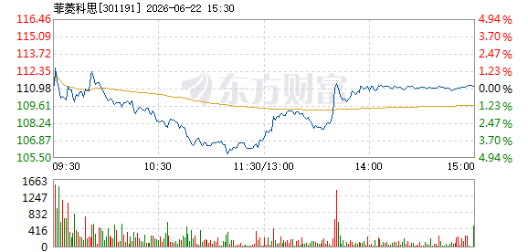 R图 301191_2