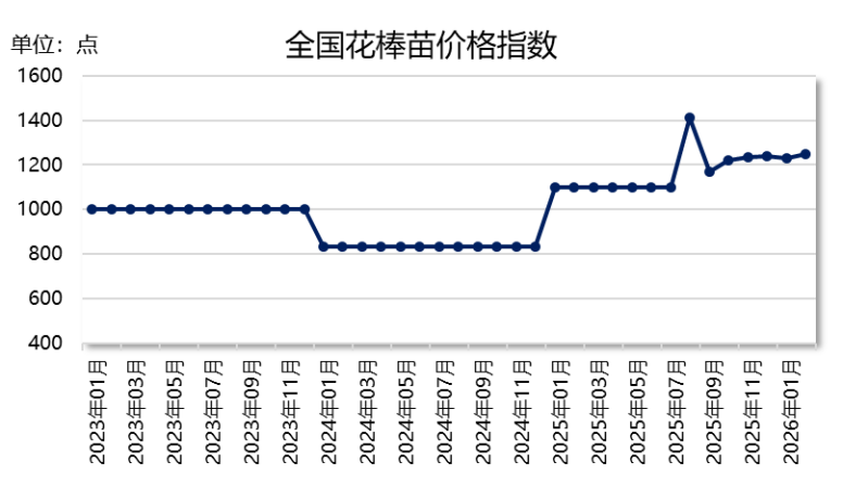 6f1f64953b1b48158a0c0b39f39c7f14.png 6f1f64953b1b48158a0c0b39f39c7f14.png