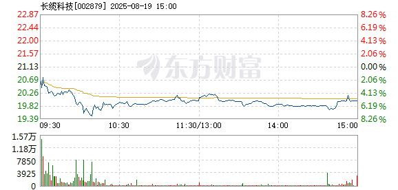 R图 002879_2