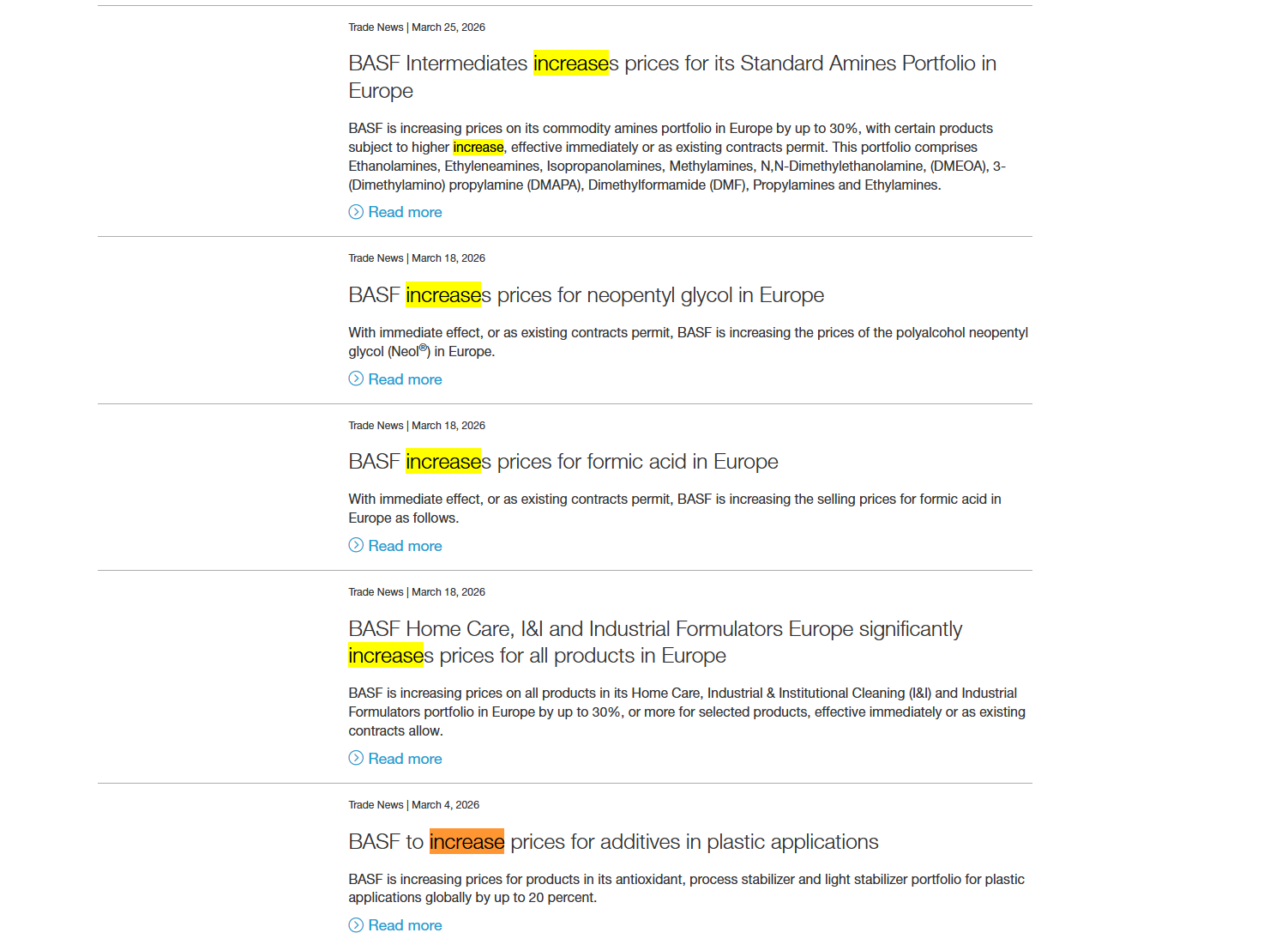 中东战火烧个不停 巴斯夫发布第五份涨价公告 基础胺类涨幅可达30%