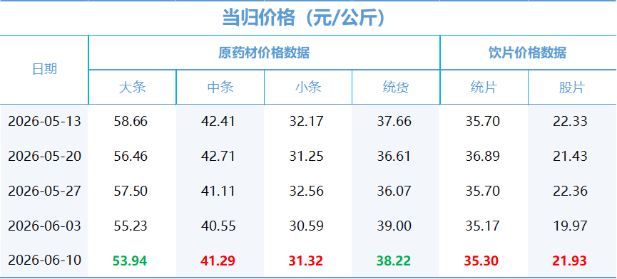 9557db937f4b4b0fbc67a1aa3422672f.png 9557db937f4b4b0fbc67a1aa3422672f.png