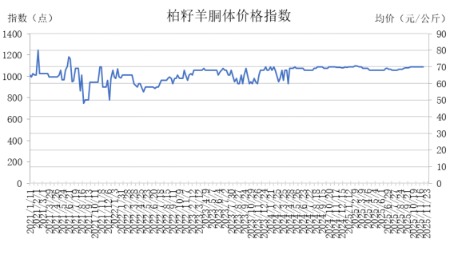 edfd143ca2da4a2daa02de002d22eacc.png edfd143ca2da4a2daa02de002d22eacc.png