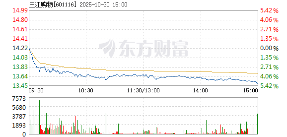 R图 601116_1