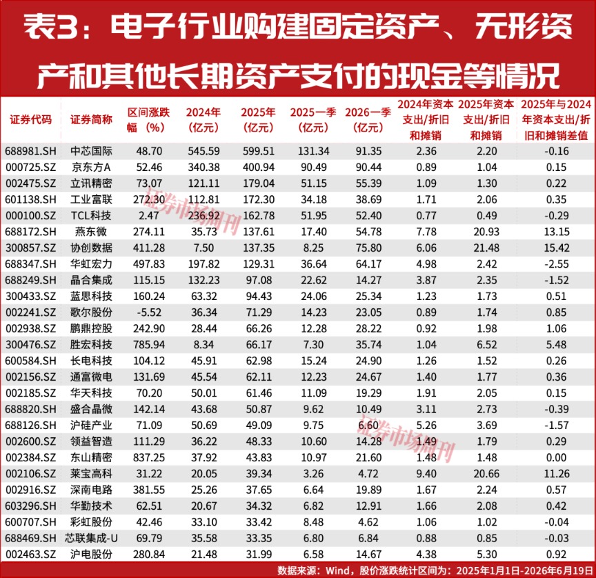 AI景气周期确立，国产AI龙头价值重塑